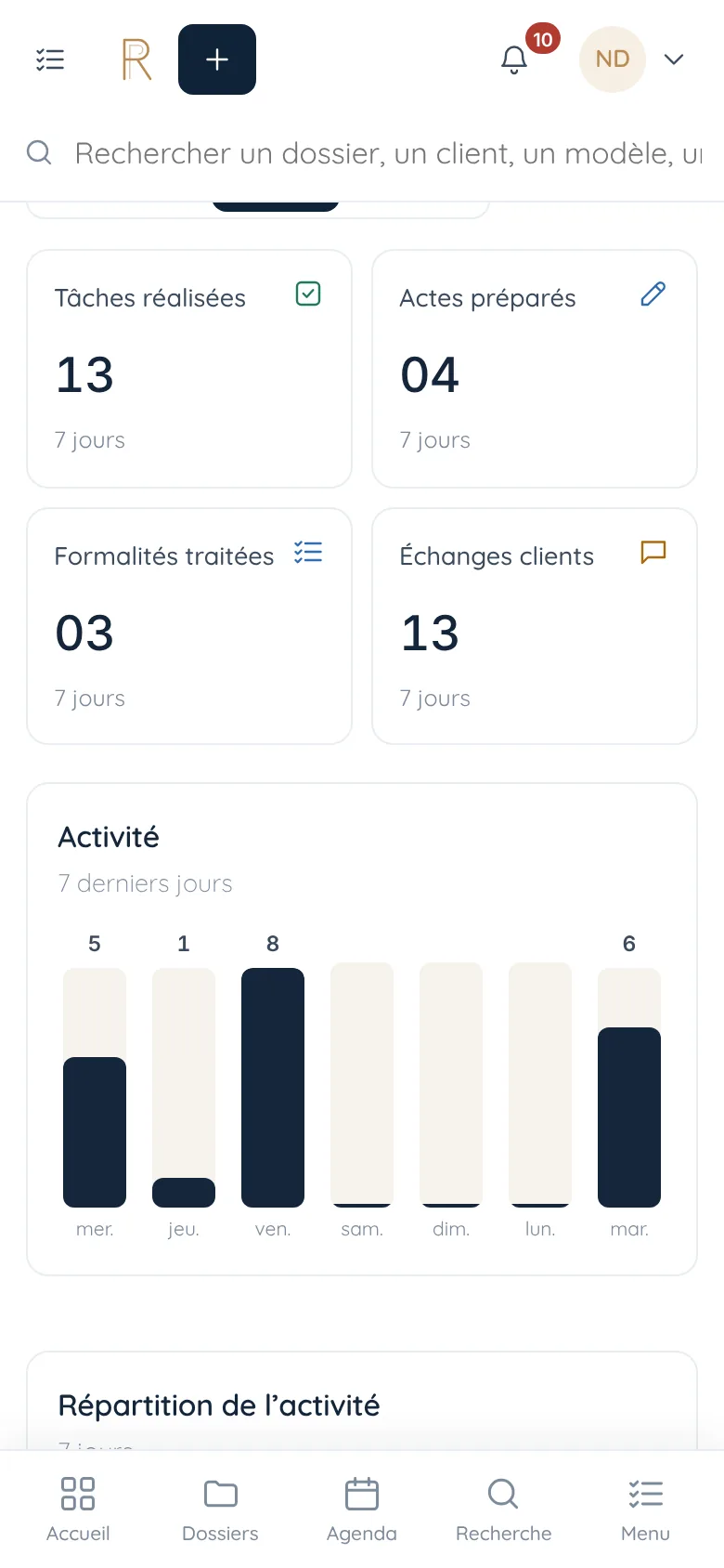 Fiche collaborateur sur téléphone