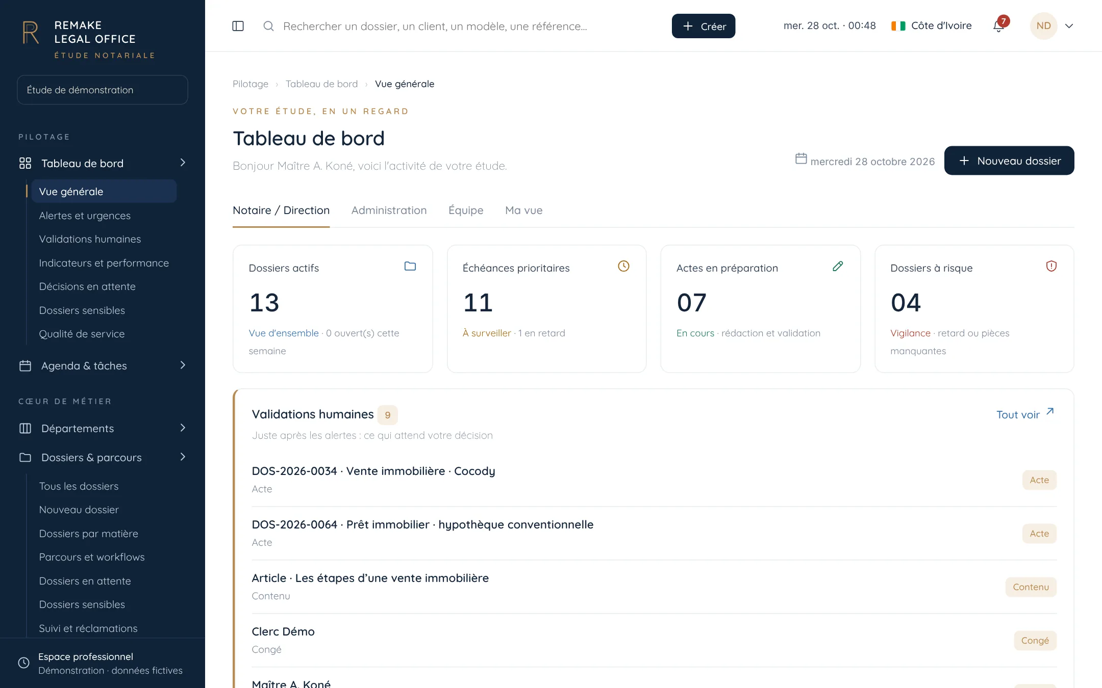 Tableau de bord de LL REMAKE LEGAL OS (données fictives)